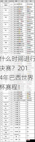 什么时间进行决赛？2014年巴西世界杯赛程！