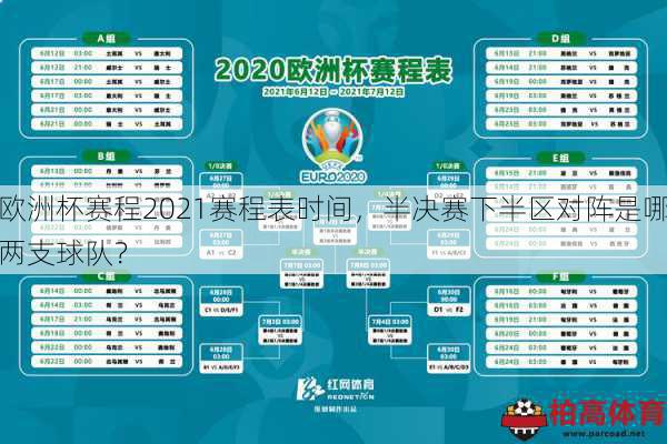 欧洲杯赛程2021赛程表时间，半决赛下半区对阵是哪两支球队？