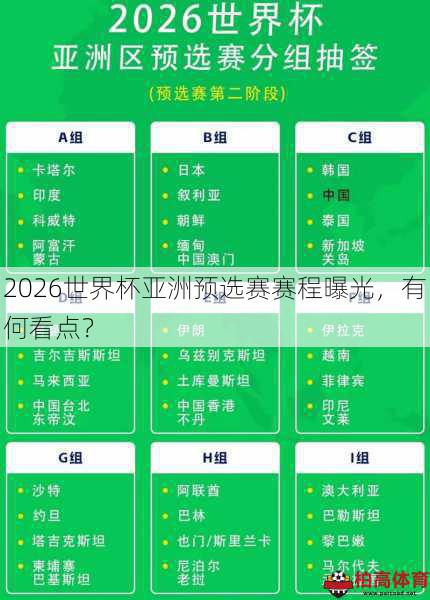 2026世界杯亚洲预选赛赛程曝光，有何看点？