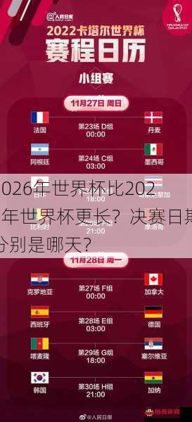 2026年世界杯比2022年世界杯更长？决赛日期分别是哪天？