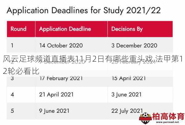 风云足球频道直播表11月2日有哪些重头戏,法甲第12轮必看比